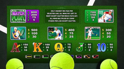 ubet95 casino register